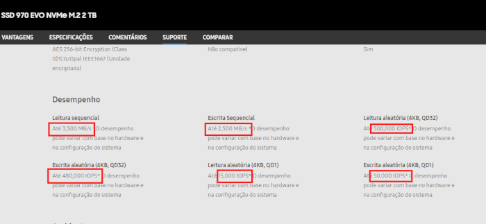 samsung evo ssd especificações