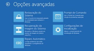 Opções avançadas de recuperação