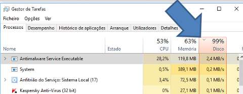 Como desabilitar Antimalware Service Executable (consumindo memória e CPU)