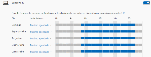 tempo de uso no windows 