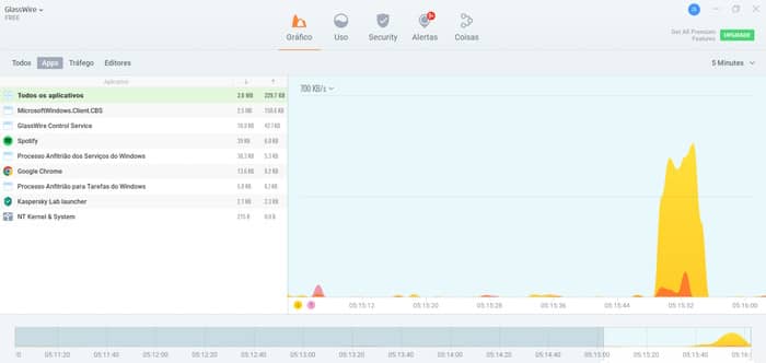 Como saber quais programas estão usando a Internet